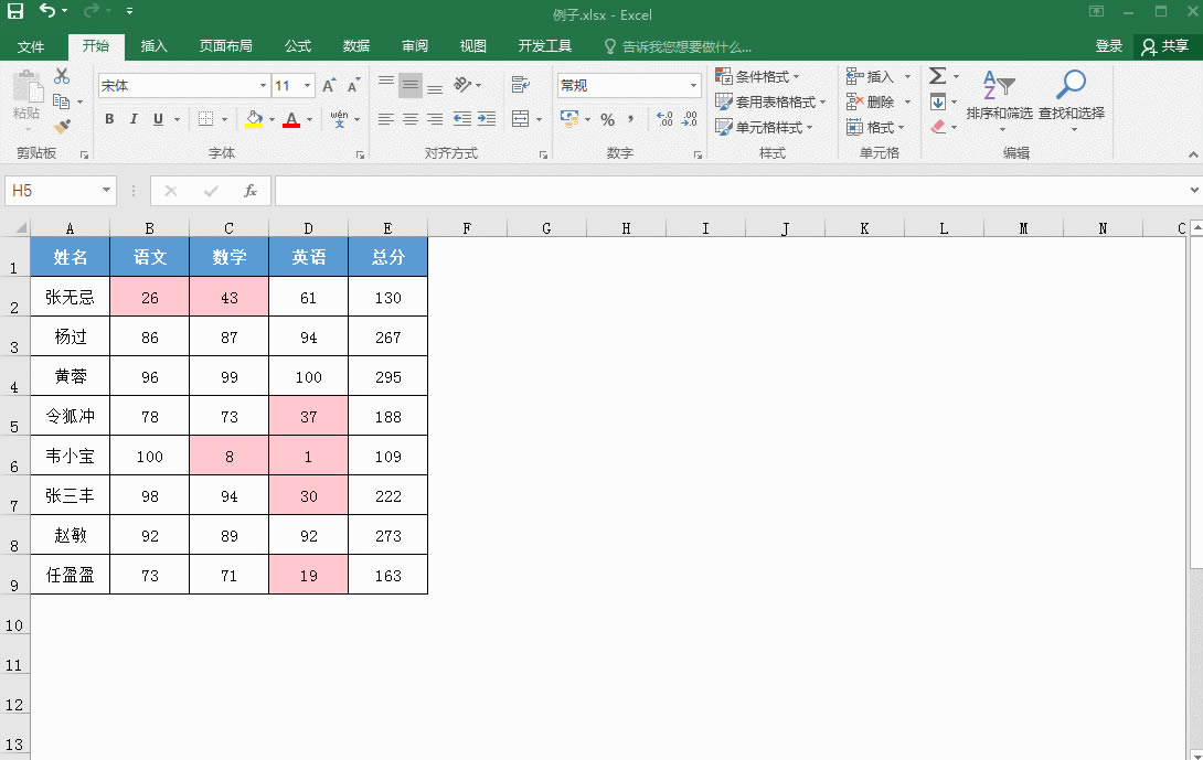 excel ݣExcelʽȫ
