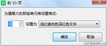 ΪExcelݱѤĽЧʽȫ