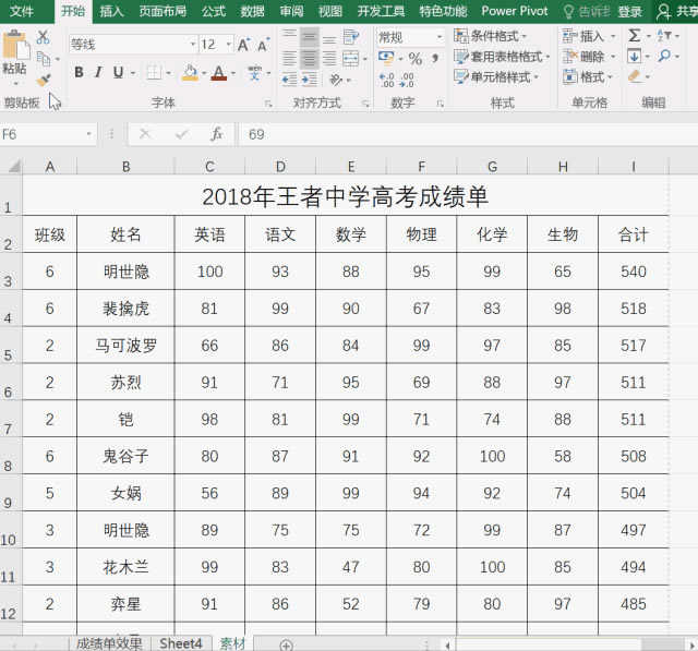 分享四个Excel打印小技巧，都是你必须要掌握的