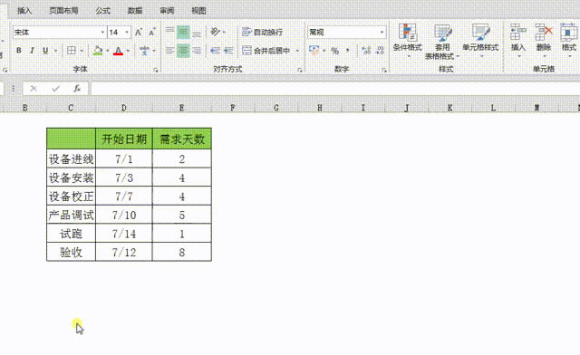 Excel̬ƻֻ⼸ֱˣ