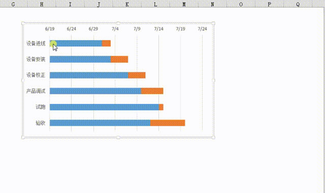 Excel̬ƻֻ⼸ֱˣ
