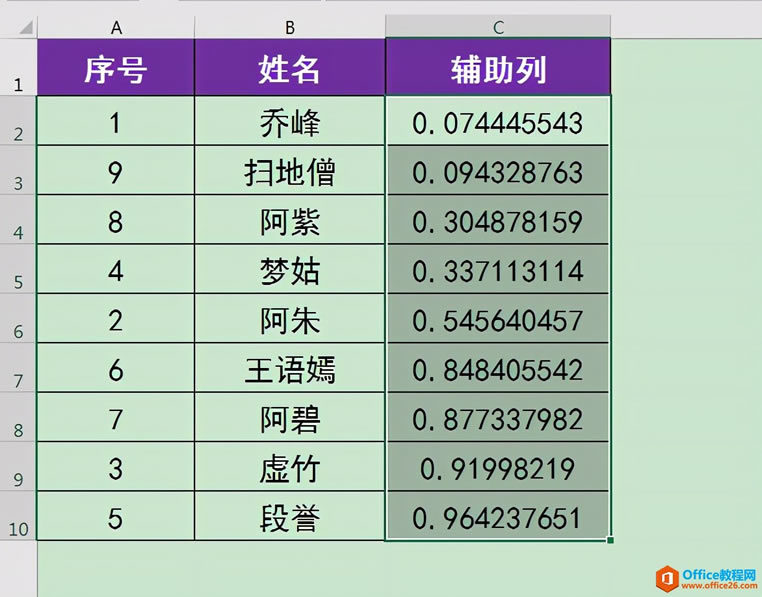 Excel칫ɣζԶԱ飿