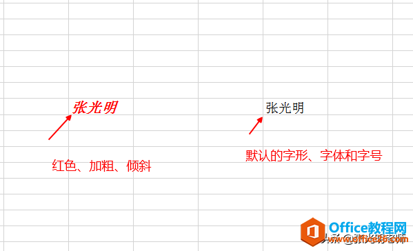 ExcelУΪʲôеǡճֵеǡֻճı