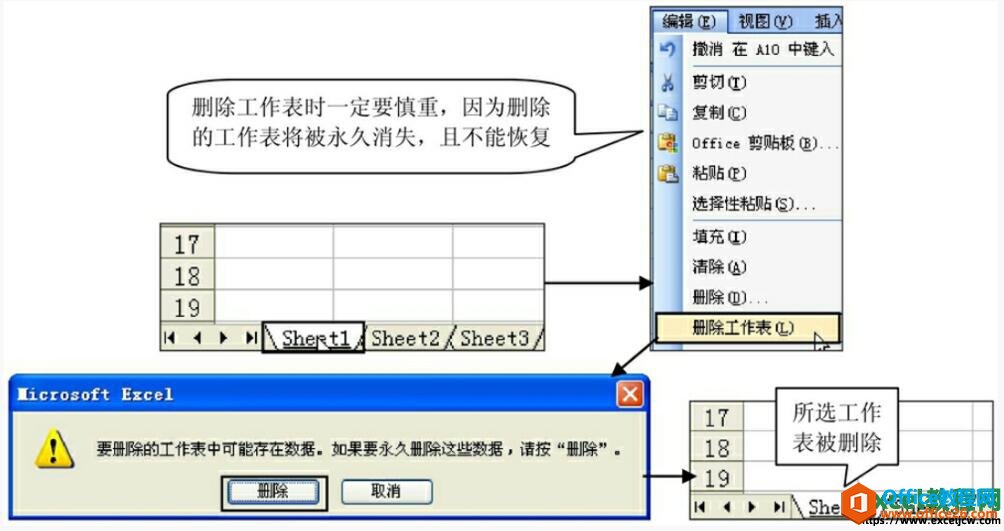 excel2003ɾ