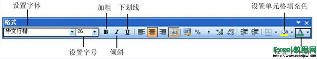 excel2003иıַʽ