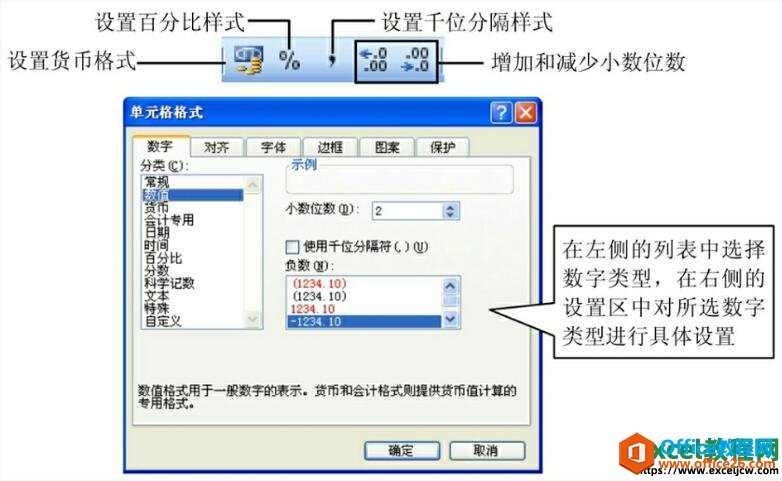 excel2003ֵʾʽ