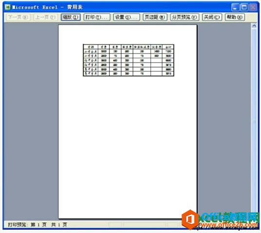 excel2003ӡԤ