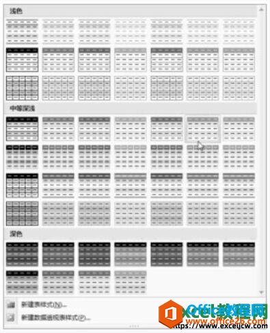 excel2007ñʽԶʽ