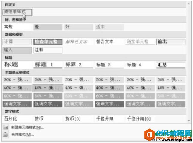 excel2007Զ嵥Ԫʽ