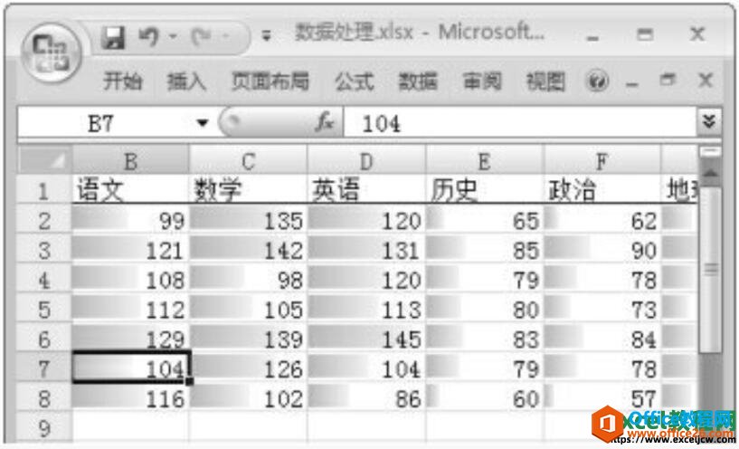 ͨexcel2007ͼ꼯ʹÿֱ۵жݵķΧ