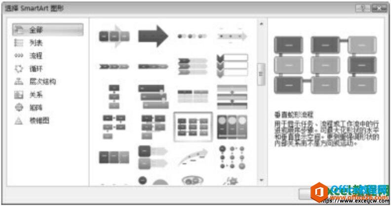 excel2007θSmartArtͼ