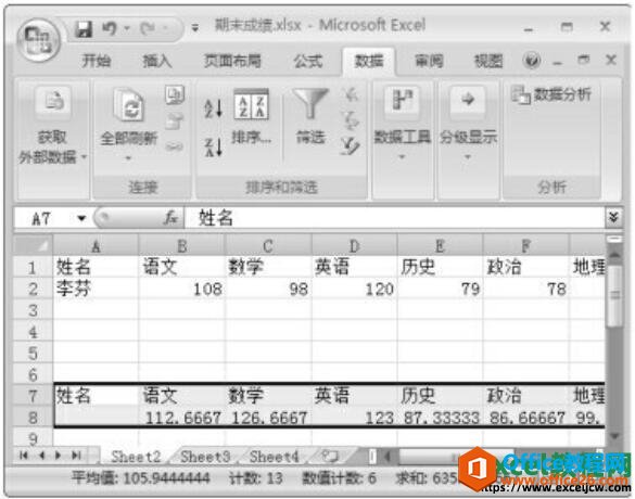 excel2007ϲչʾ