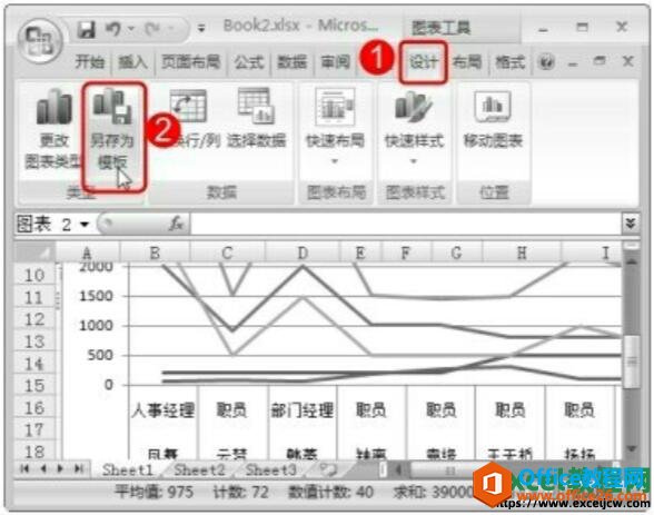 excel2007νͼΪģʹð취