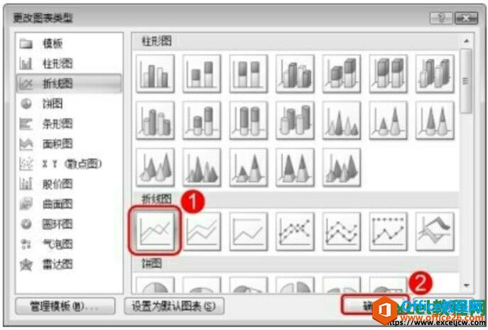 excel2007ͼͶԻ