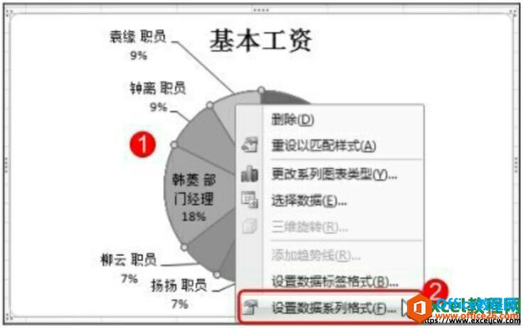 excel2007ΪͼͼƬ