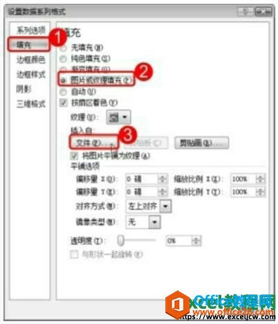 excel2007ΪͼͼƬ