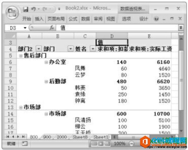excel͸ӱʾʽ