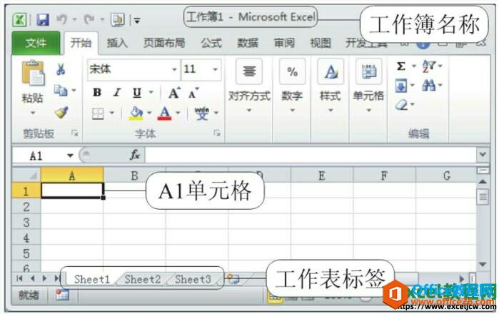 ѧϰʶExcel2010иǿɵĻ