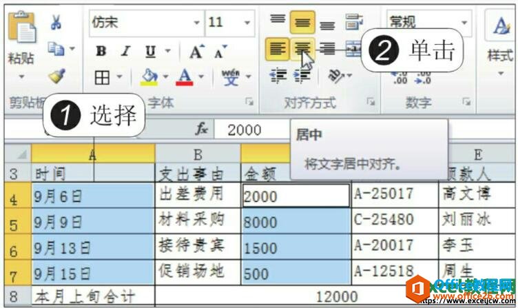 excel2010иҪõԪĶ뷽ʽ