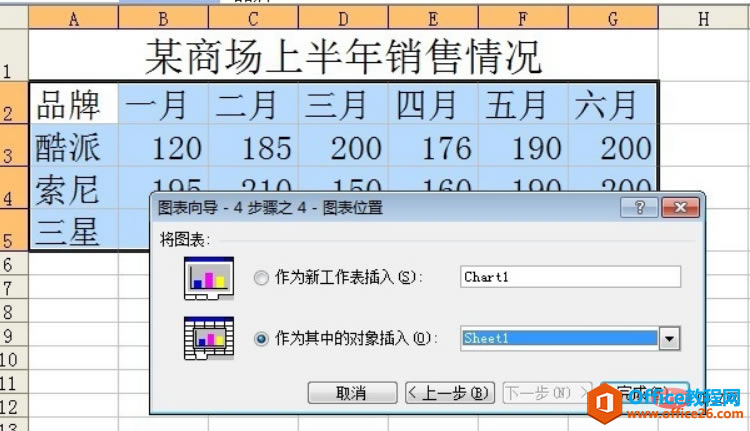 Excelδͼ