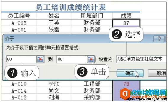 νExcel2010ɫͻʾض