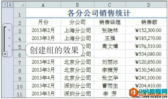 excel2010ֹּʾ