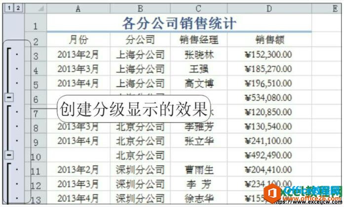 excel2010ּʾ