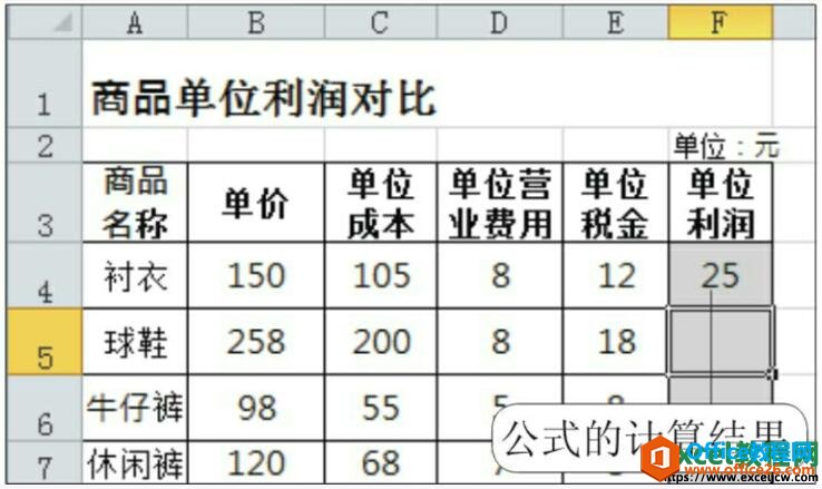 excel2010빫ʽ븴ƹʽ