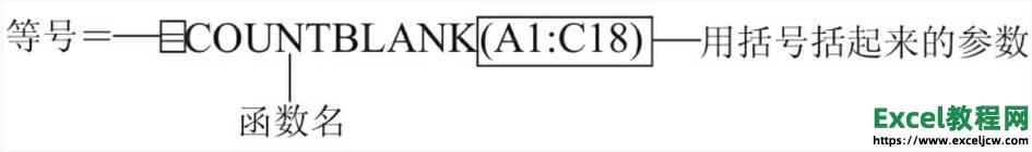 excel2010кĽṹ뺯İ취