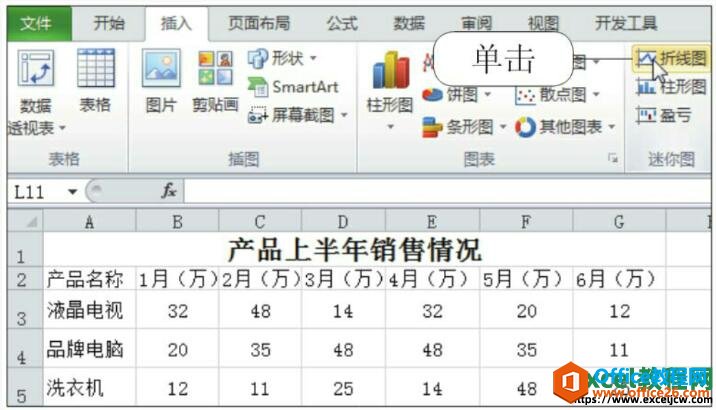 Excel2010вܴͼ