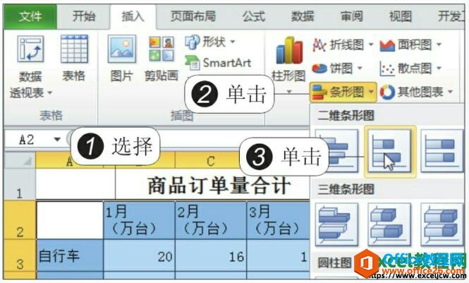 excel2010дͼ