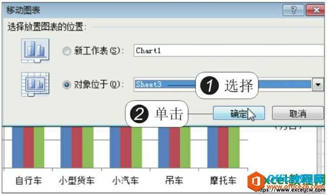 excel2010ͼڹ֮ƶ취ͼĽ̳