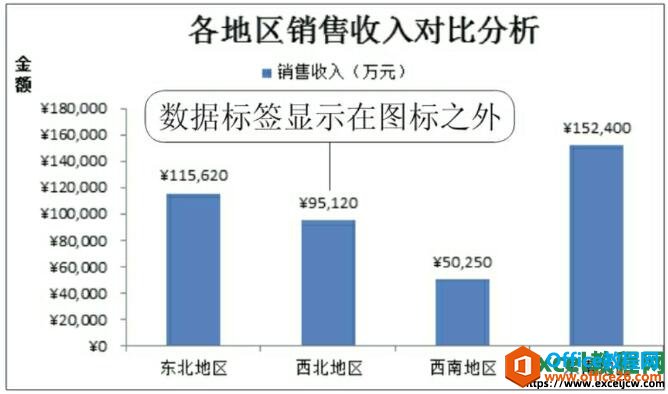 ͼݱǩ