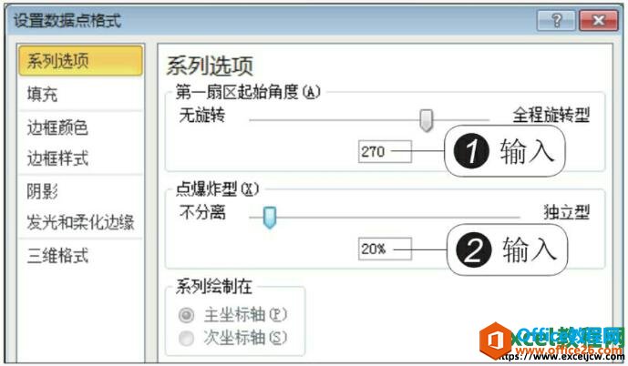 excel2010ݵʽԻ