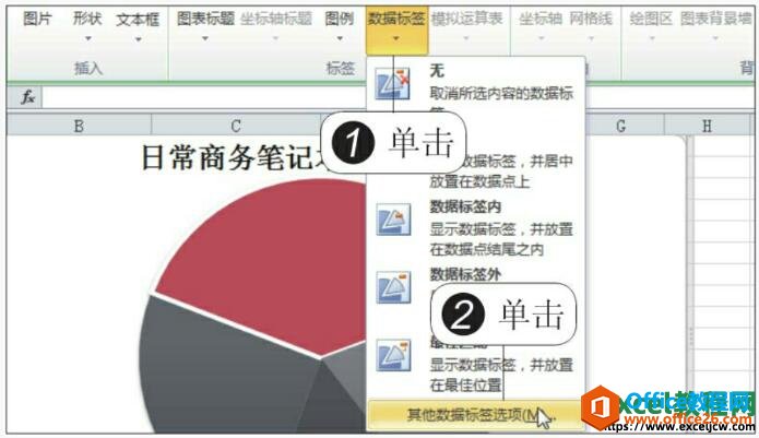 excel2010ͼʽð취
