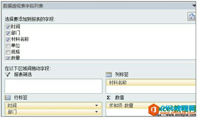 excel2010͸ӱֶбԻ