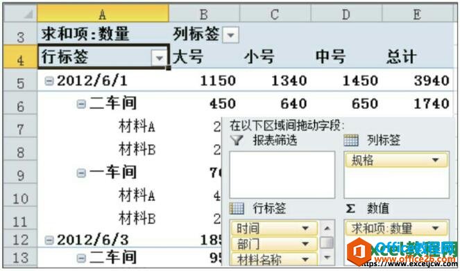 ζexcel2010е͸ӱĲֽи