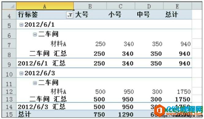 excel2010ɸѡ͸ӱе