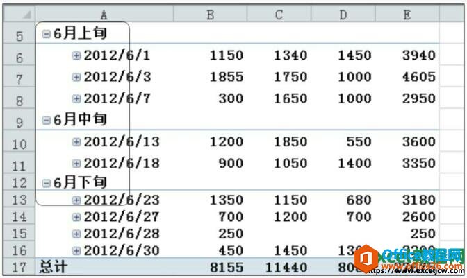 excel͸ӱ