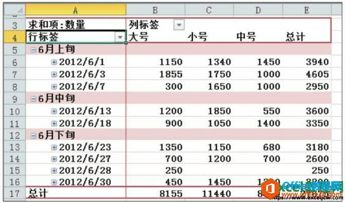 excel2010θ͸ӱʽ