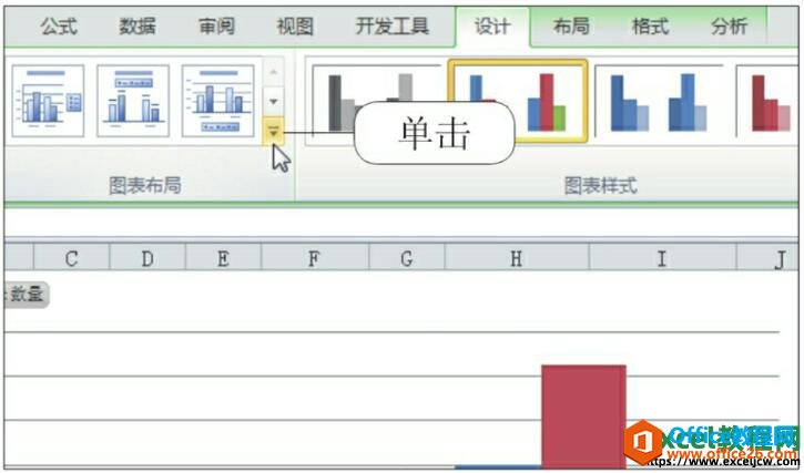 excel2010͸ͼʽ