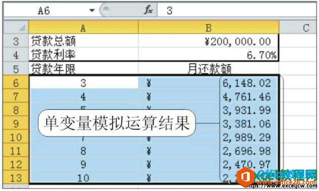 excel2010νģ