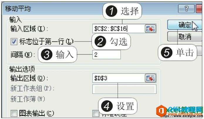 excel2010ƶƽԻ
