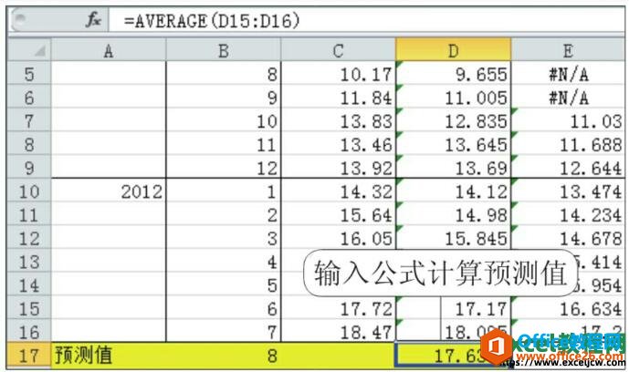 excelAVERAGE