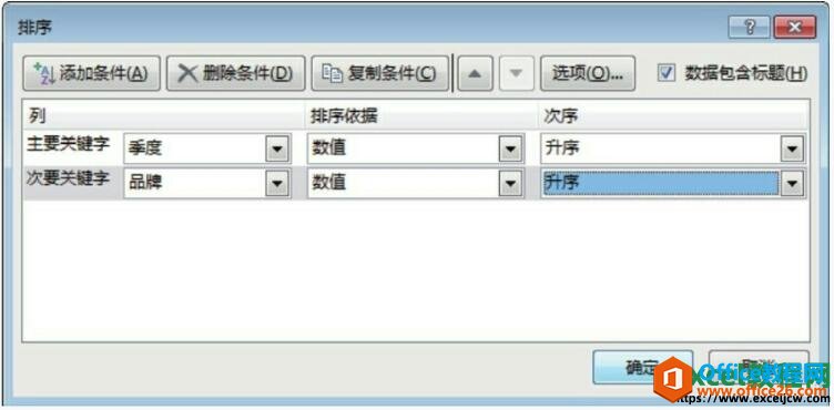 excel2013ͬһпһܵĻٴʹ÷