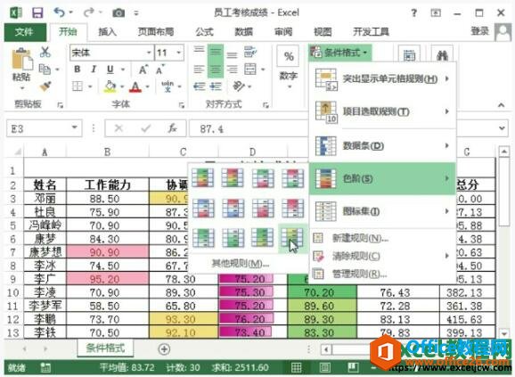 excel2013ɫչʾݵĴС
