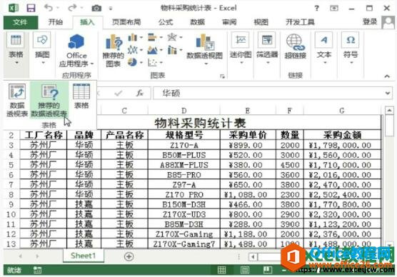 excel2013д͸ӱ