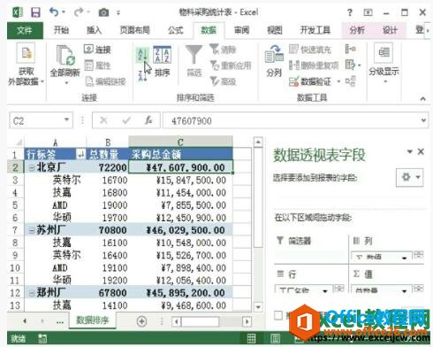 excel͸ӱʽ