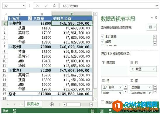 excel͸ӱЧ