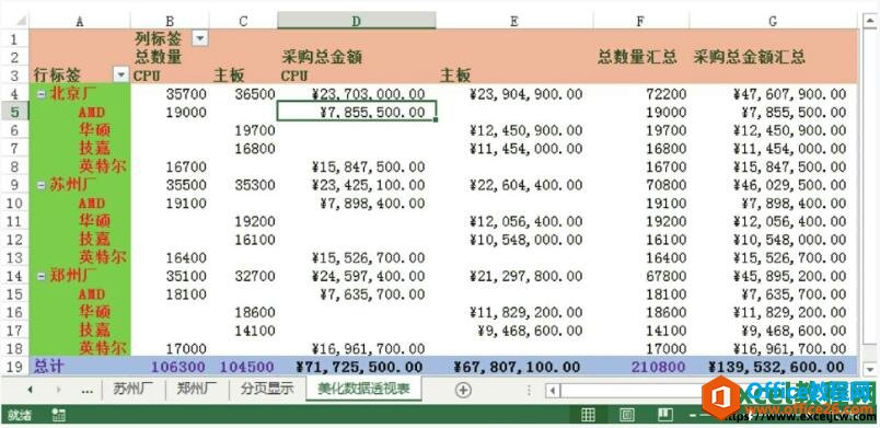 excel2013Զ͸ӱʽ